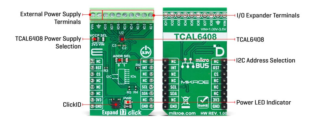 Infographic - Mikroe Expand 17 Click